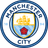 Escudo de Man City