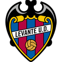 Escudo de Levante
